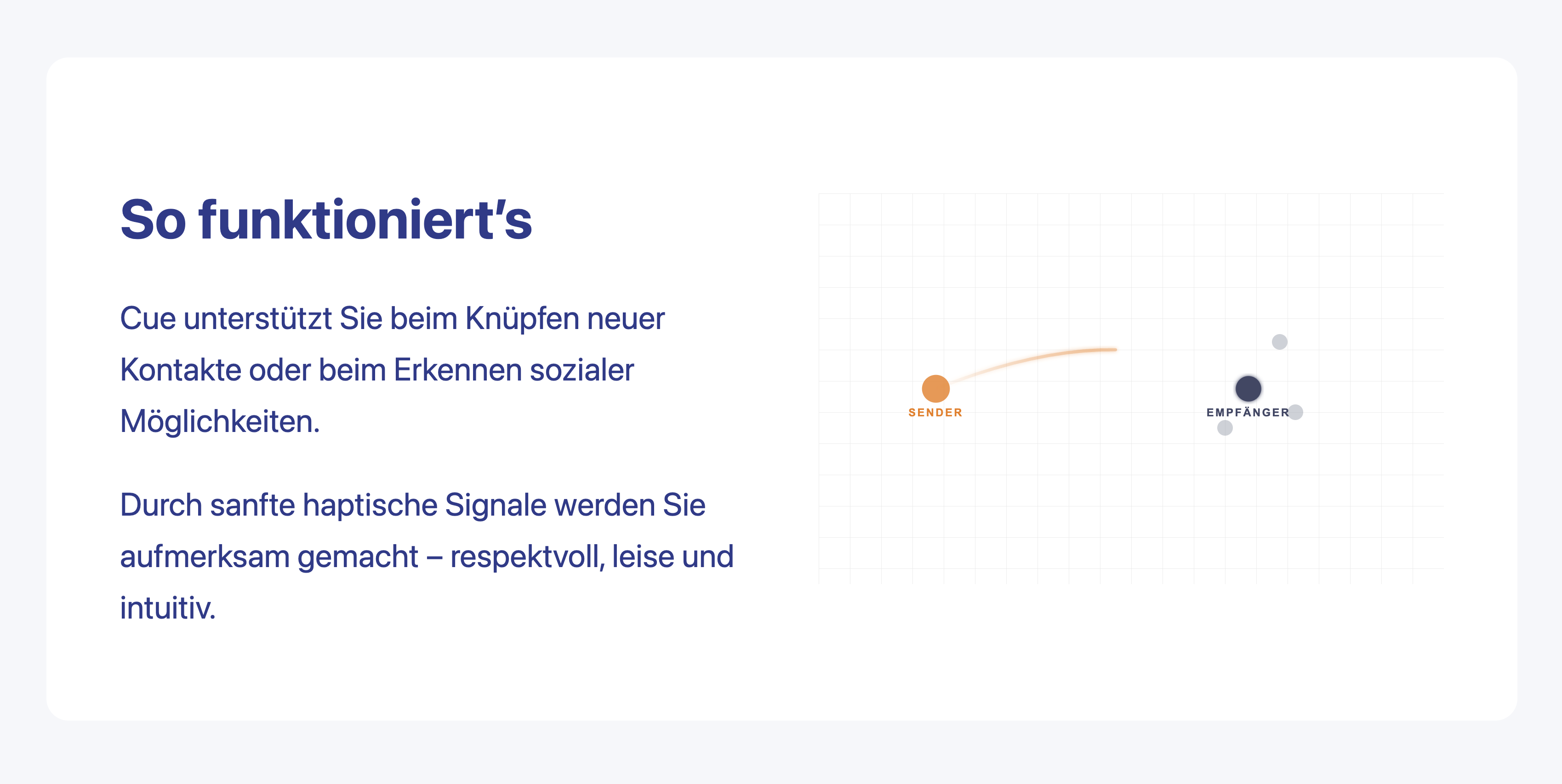 Animation mit Kreisen